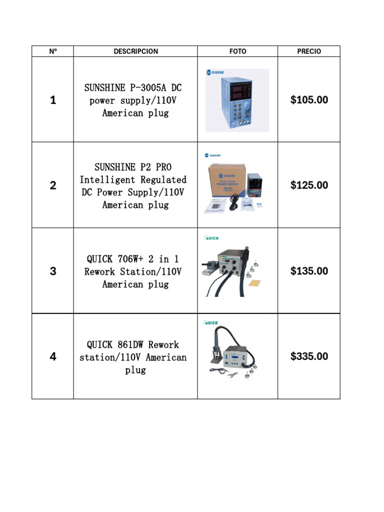 Electronic Repair Tools and Supplies | PDF | Soldering | Materials