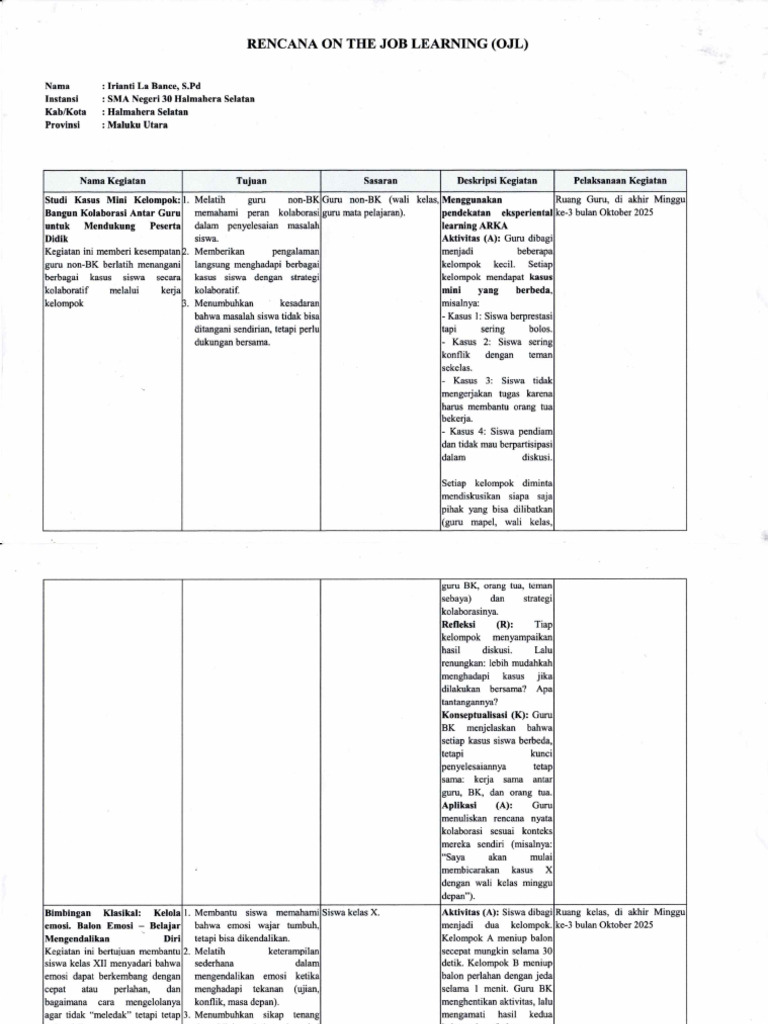 RIANTI LABANCE OJL | PDF