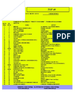 19-2012 Top-40 (Alfa Radio 96) (Serres)