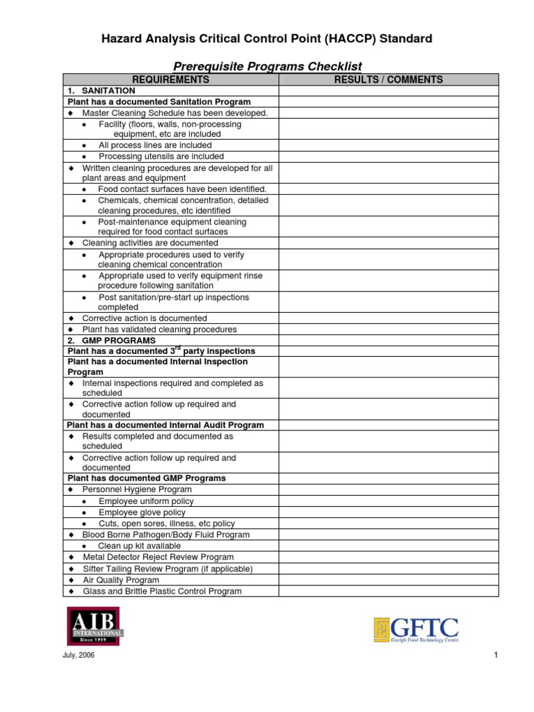 AIB HACCP Checklist2007 | PDF | Hazard Analysis And Critical Control ...