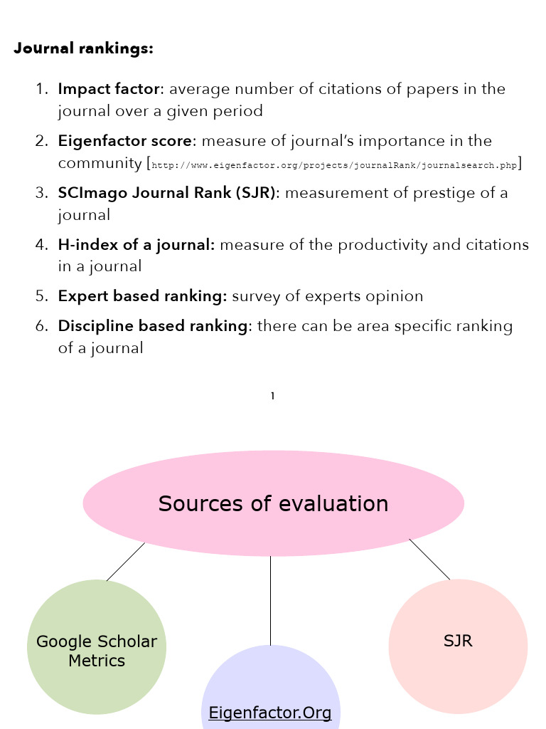 Journal Rankings and Research Ethics Guide | PDF