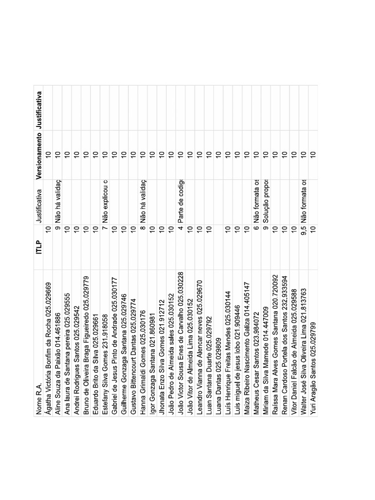 Turma 99407 - Versionamento | PDF