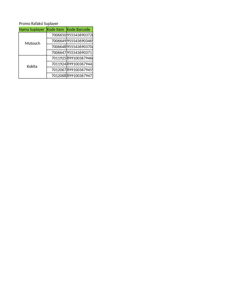 Promo Rafaksi Oktober | PDF | Cleaning