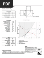 DF-47 Narrow Diffuser Specifications | PDF