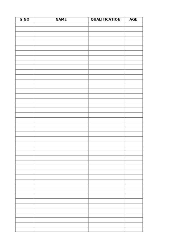 Mobilization Sheet | PDF
