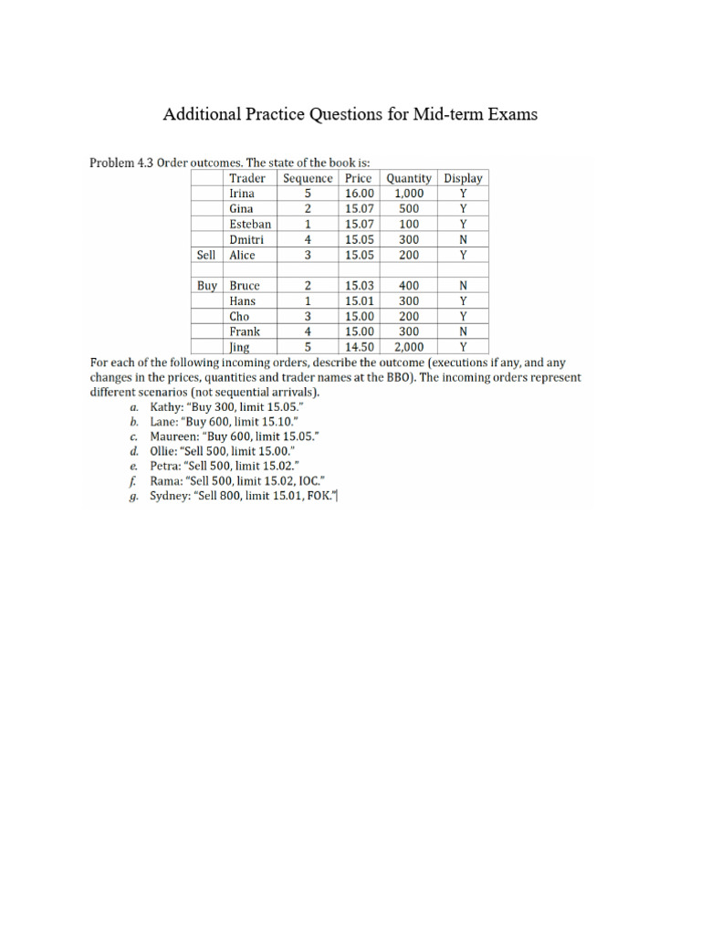 Mid-term Exam Practice Questions | PDF | Margin (Finance) | Market Maker