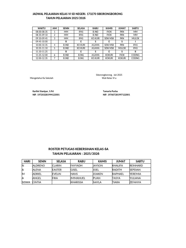 Roster Kelas 6 | PDF