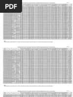 MIST Report - A Simple Way To Convey Information - Crisis Medicine | PDF