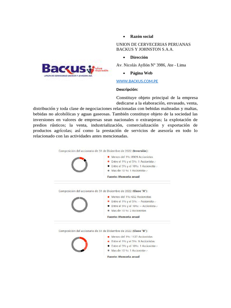 Análisis Financiero de Backus 2025-2030 | PDF