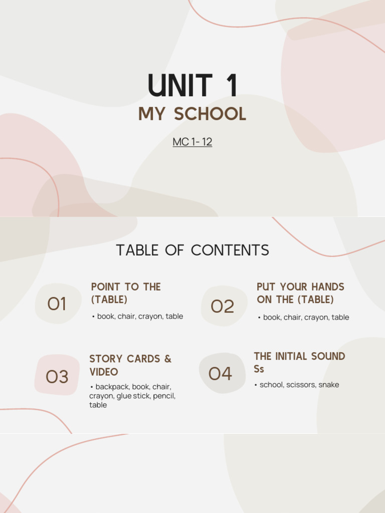MC 1 - 12 - Review Unit 1 - Lesson 1-4 | PDF