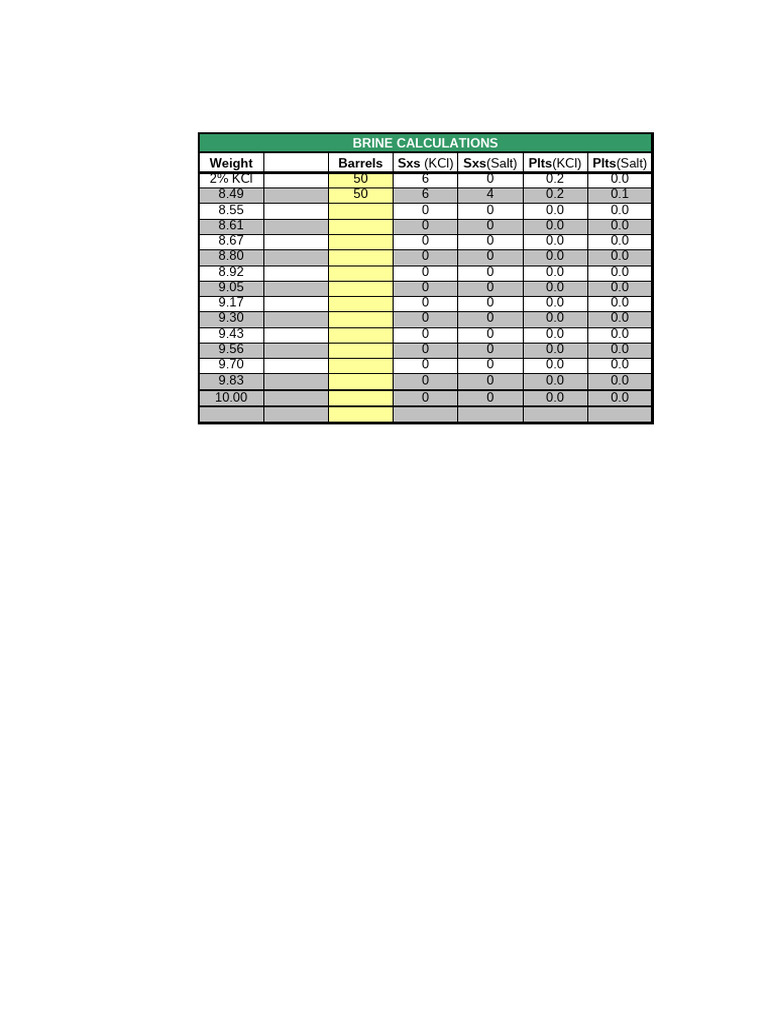 Brine Calculation Guide | PDF