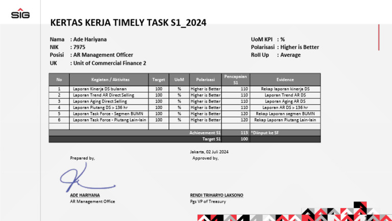 Timely Task Report S1 2024: AR Management | PDF