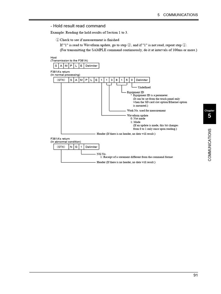 F381A Communication Protocol Guide | PDF | Computer Science | Computer ...