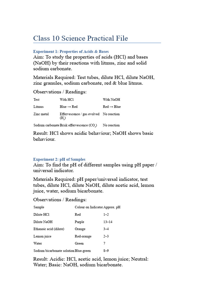Class10 Science Practical File | PDF | Acid | Sodium Hydroxide