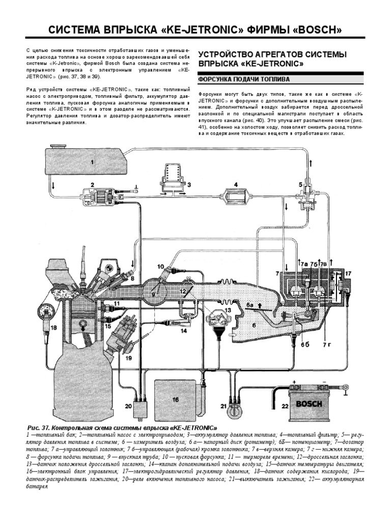 Ke jetronic форсунки