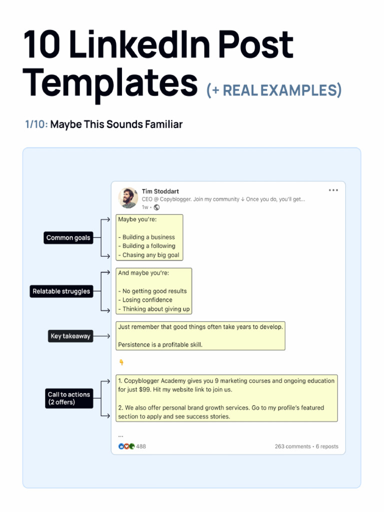 10 Post Templates For Inspiration | PDF