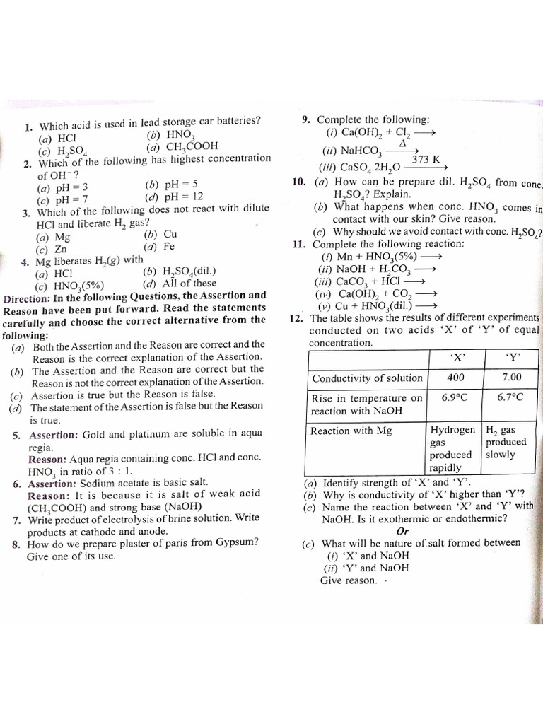 Ch-2, Acid Bases and Salts, Practice Questions | PDF