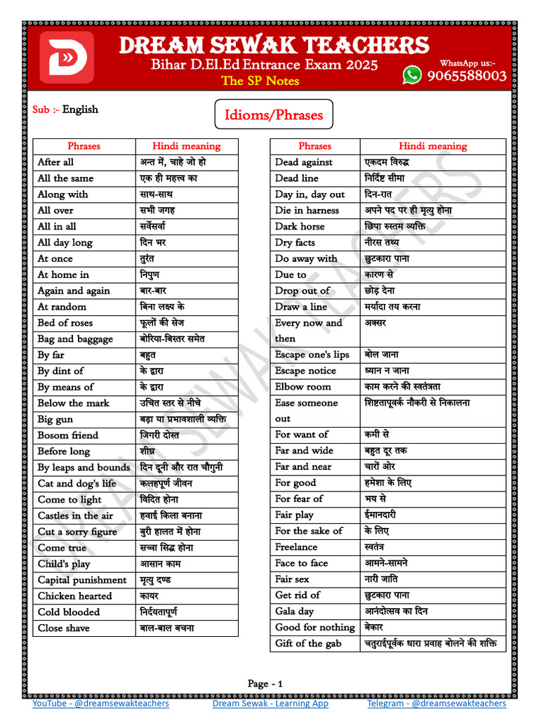 Tagalog Proverbs and Idioms Guide | PDF | Idiom