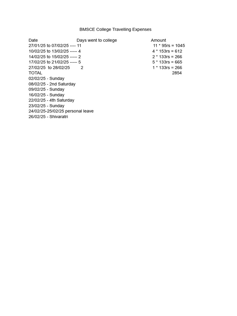 BMSCE College Travel Expense Report | PDF
