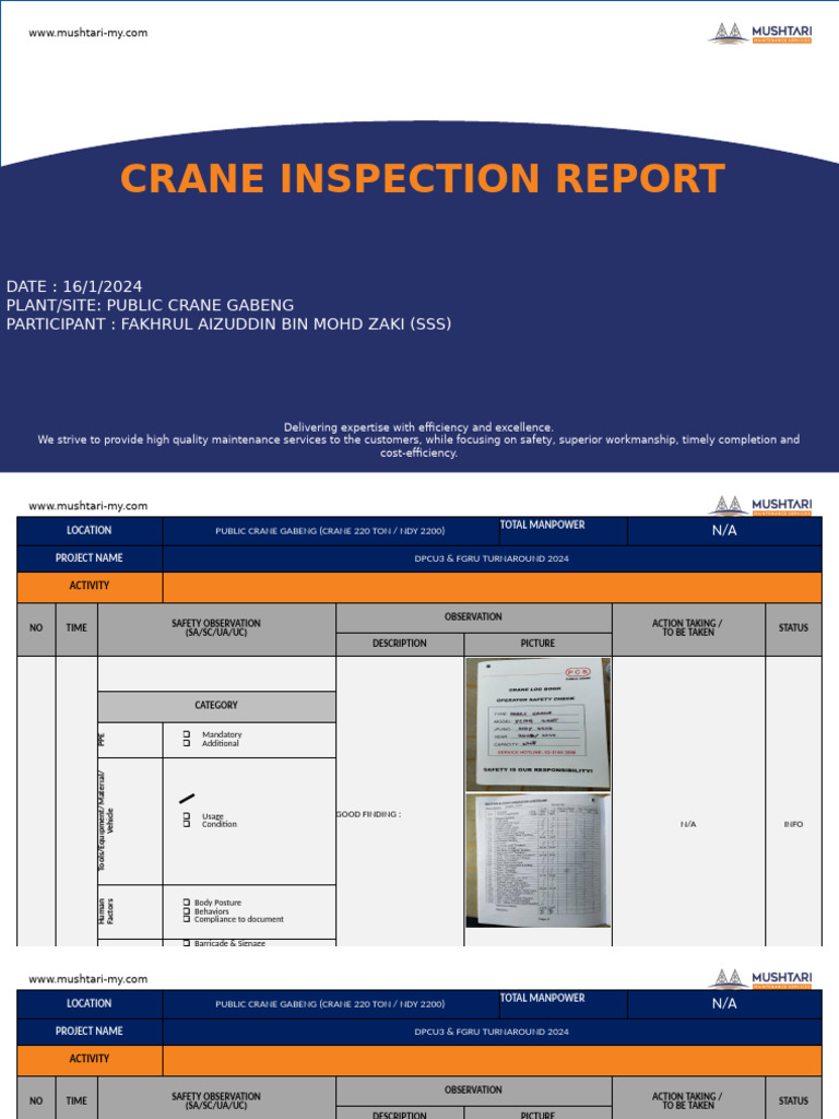 Crane Inspection Report 2024 | PDF | Personal Protective Equipment | Safety