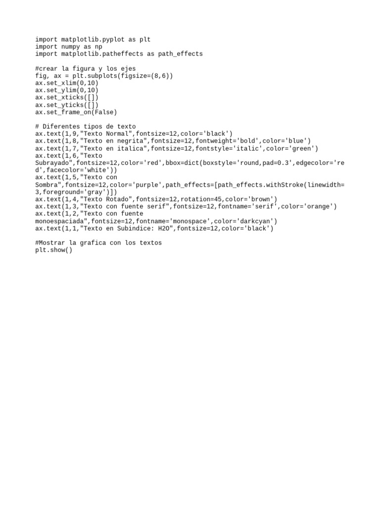 Tipos de Texto en Matplotlib | PDF