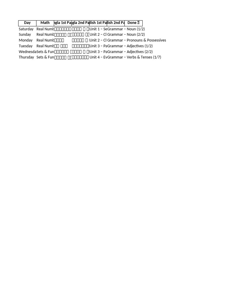 Study Schedule Week1 | PDF