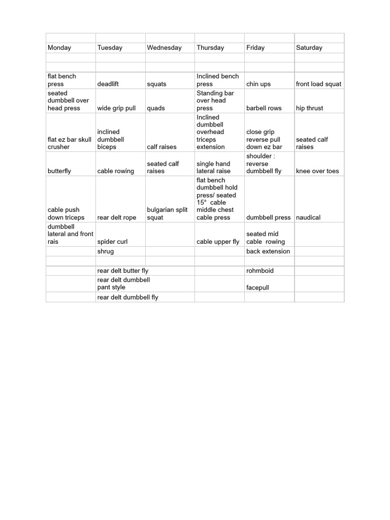 Weekly Strength Training Workout Plan | PDF
