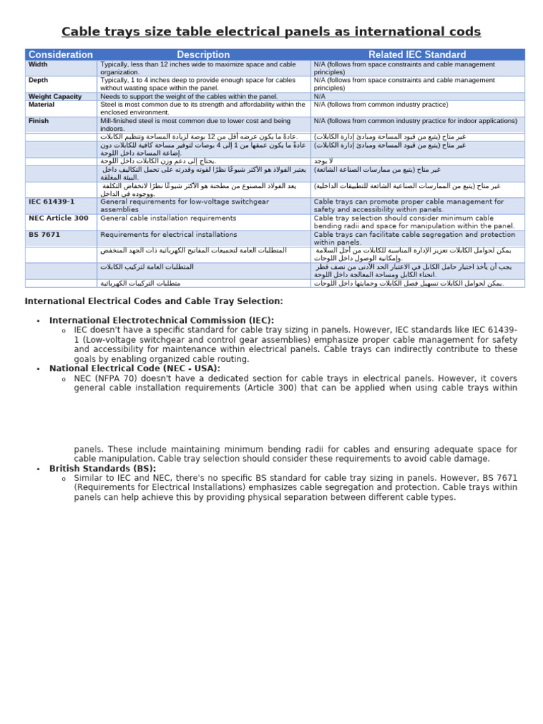 Cable Trays Size Table Electrical Panels As International Cods | PDF
