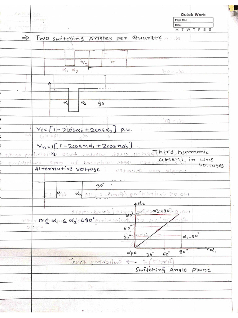 PWM Notes After Mid - 24 | PDF