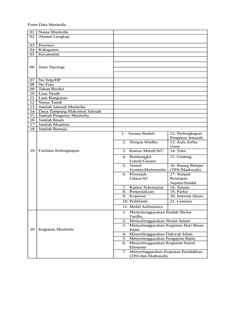 Formulir Data Musholla Lengkap | PDF