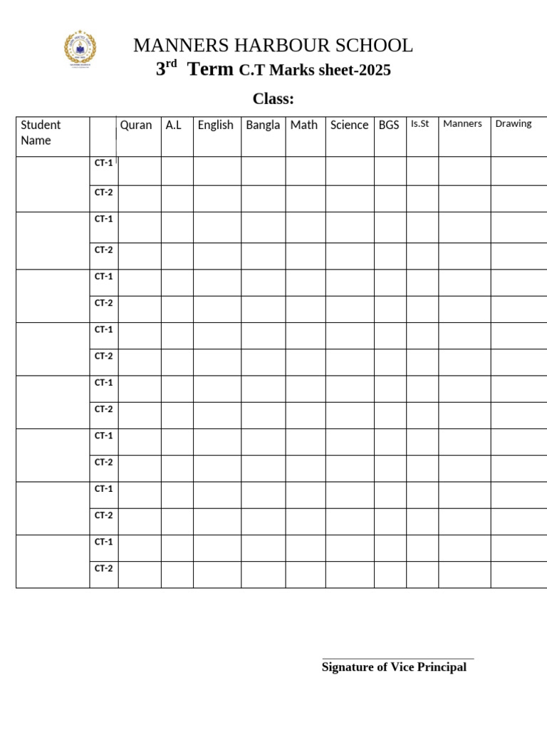 Manners Harbour School Term 3 Marks Sheet | PDF