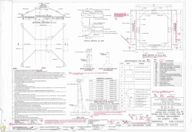 32a.rdso B 10155 Compressed | PDF