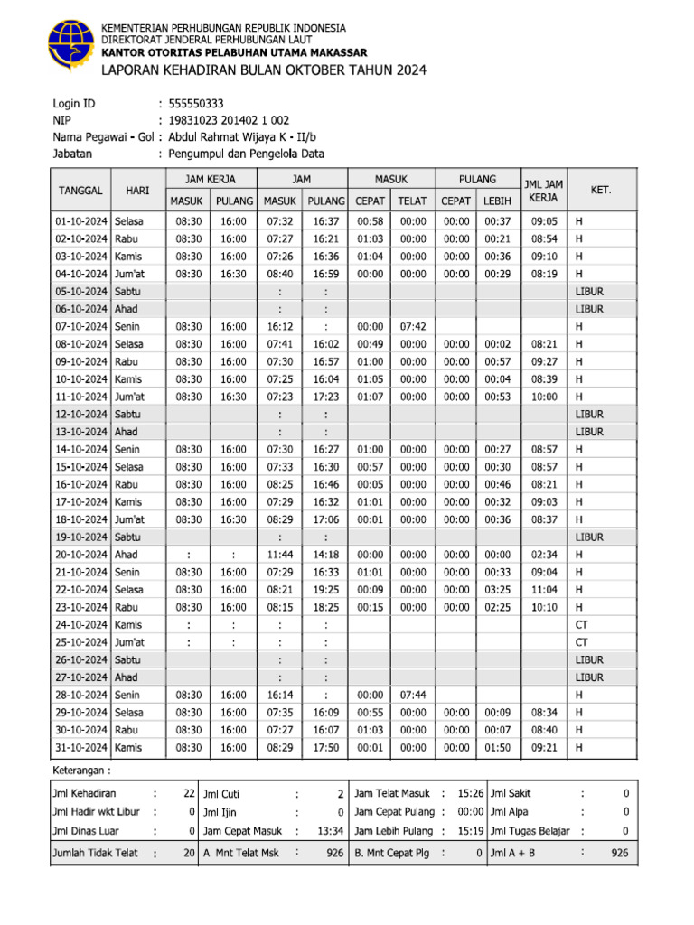Rahmat | PDF