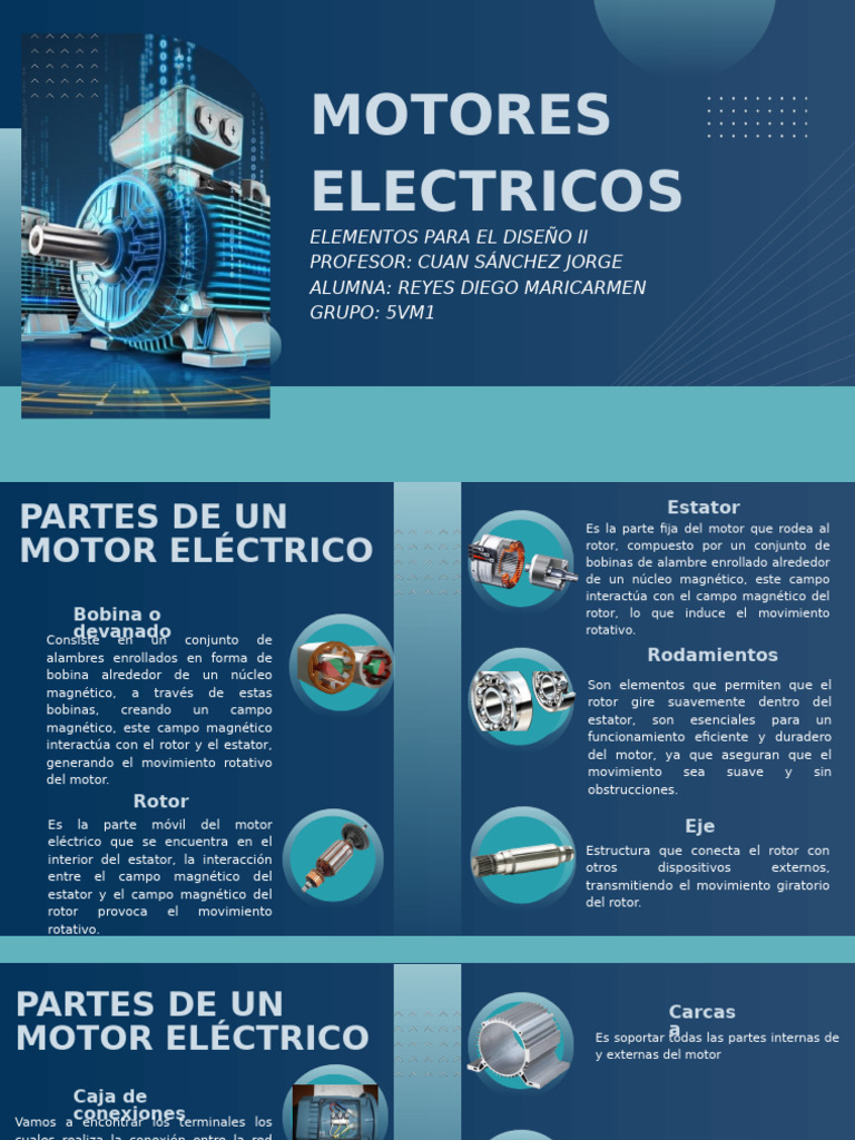 Partes y Funcionamiento de Motores Eléctricos | PDF | Motor eléctrico ...
