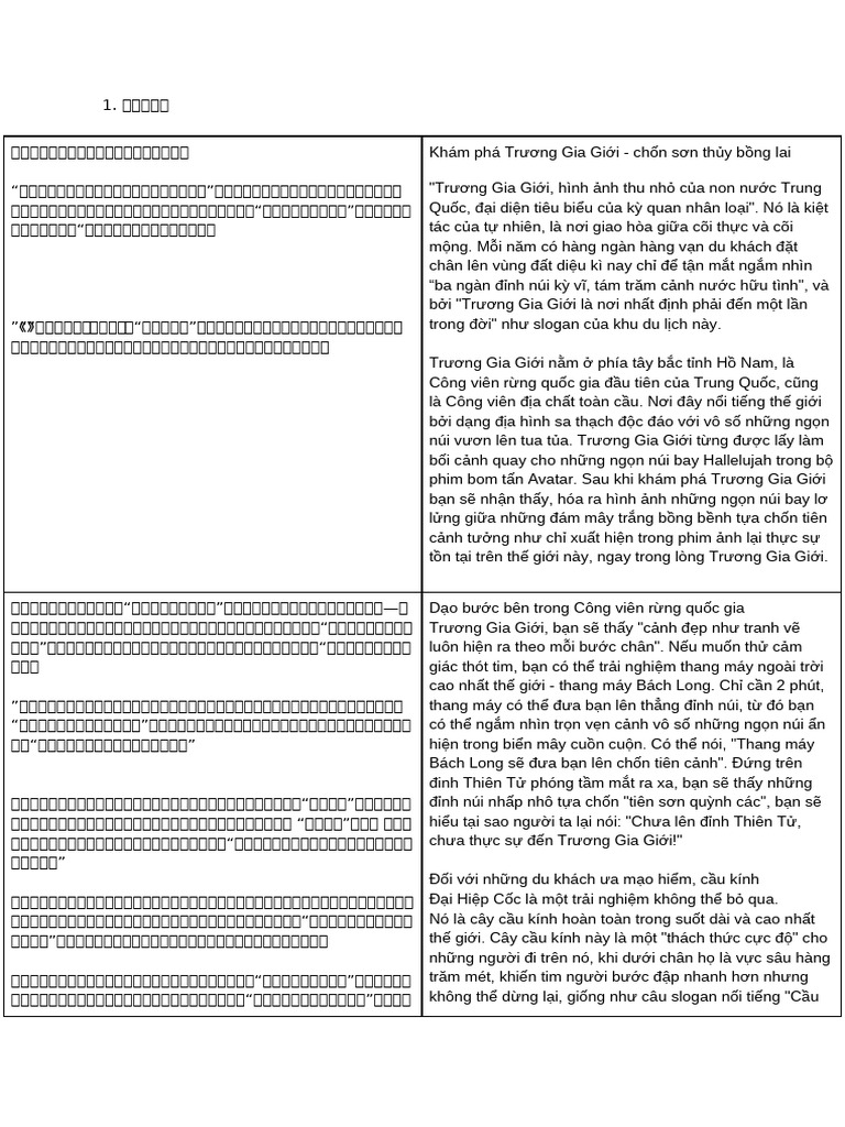 BDDL B4 | PDF