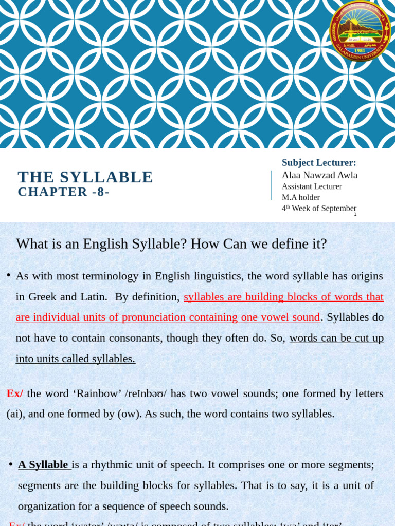 Teaching 2858 47886 1712943341 1 | PDF | Syllable | Vowel
