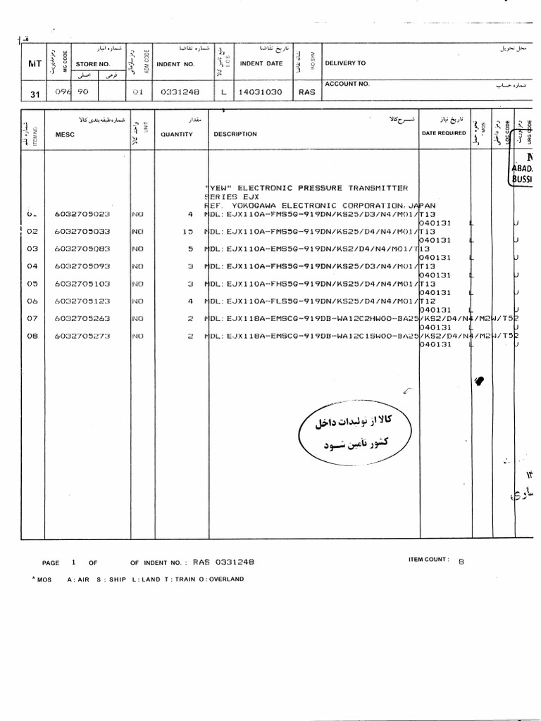 ) Gcr-I: Hries I I I | PDF