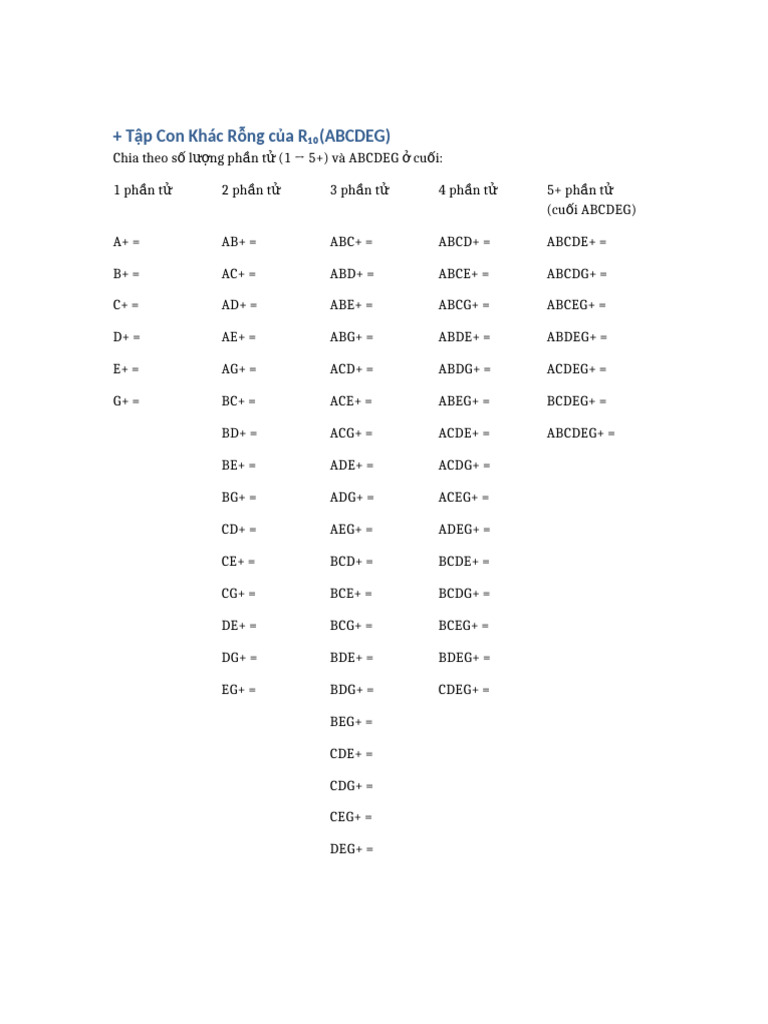 Tap Con R10 Closure | PDF