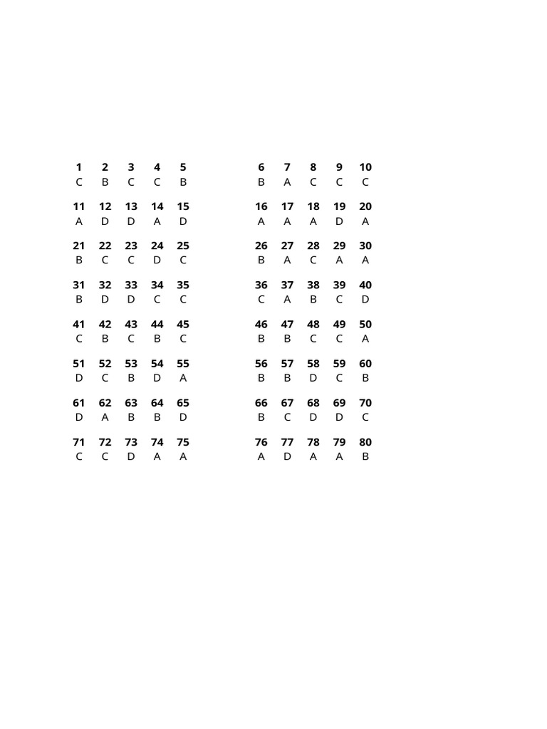 IR 1 Mock Exam Answer Key | PDF