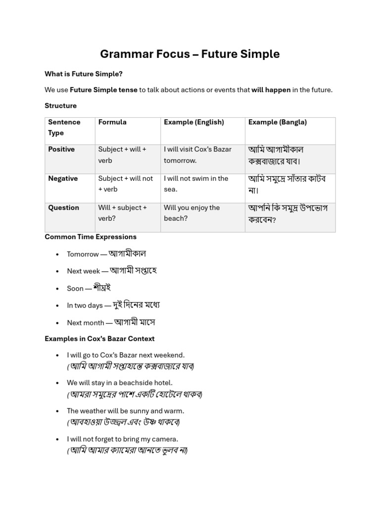 Future Tense | PDF