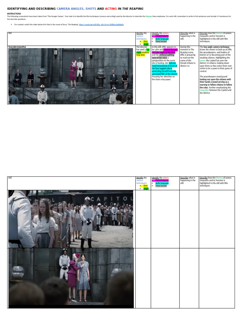 Analyzing Camera Techniques in The Reaping | PDF | Body Language