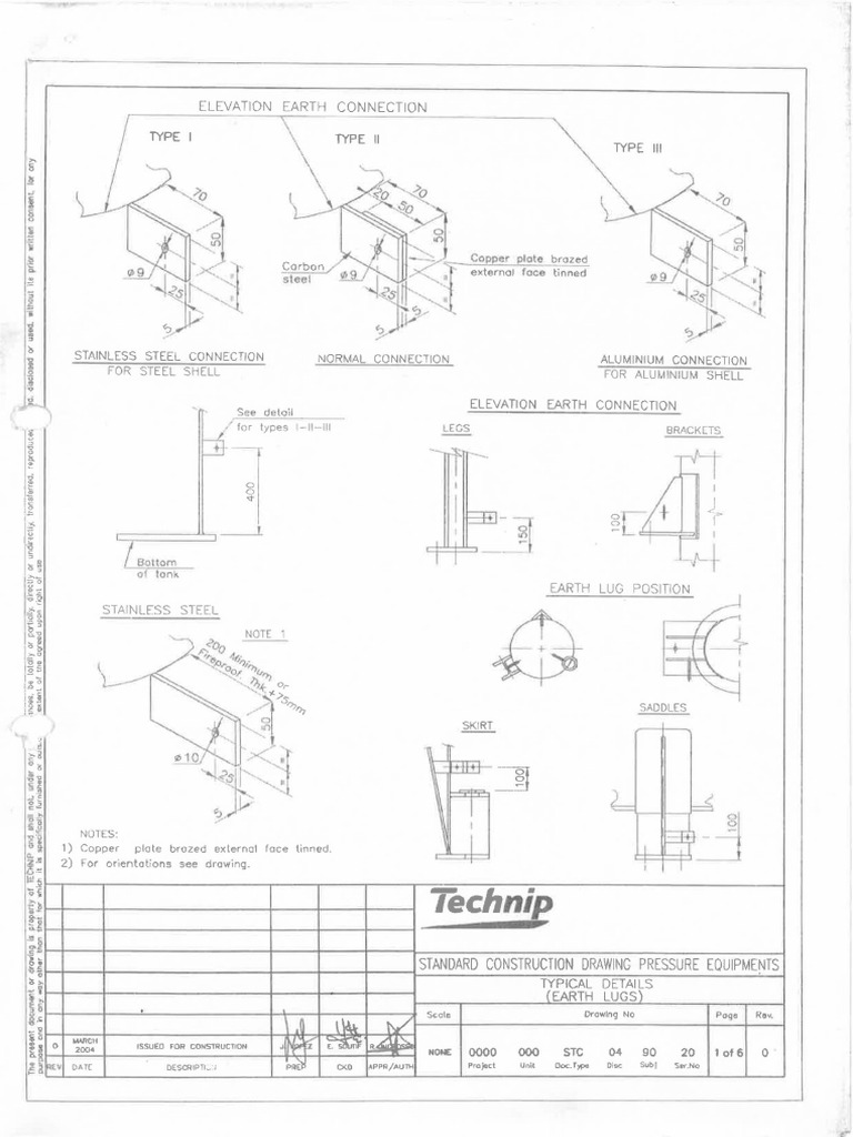 Stainless Steel Connection Details | PDF | Plumbing | Building Engineering