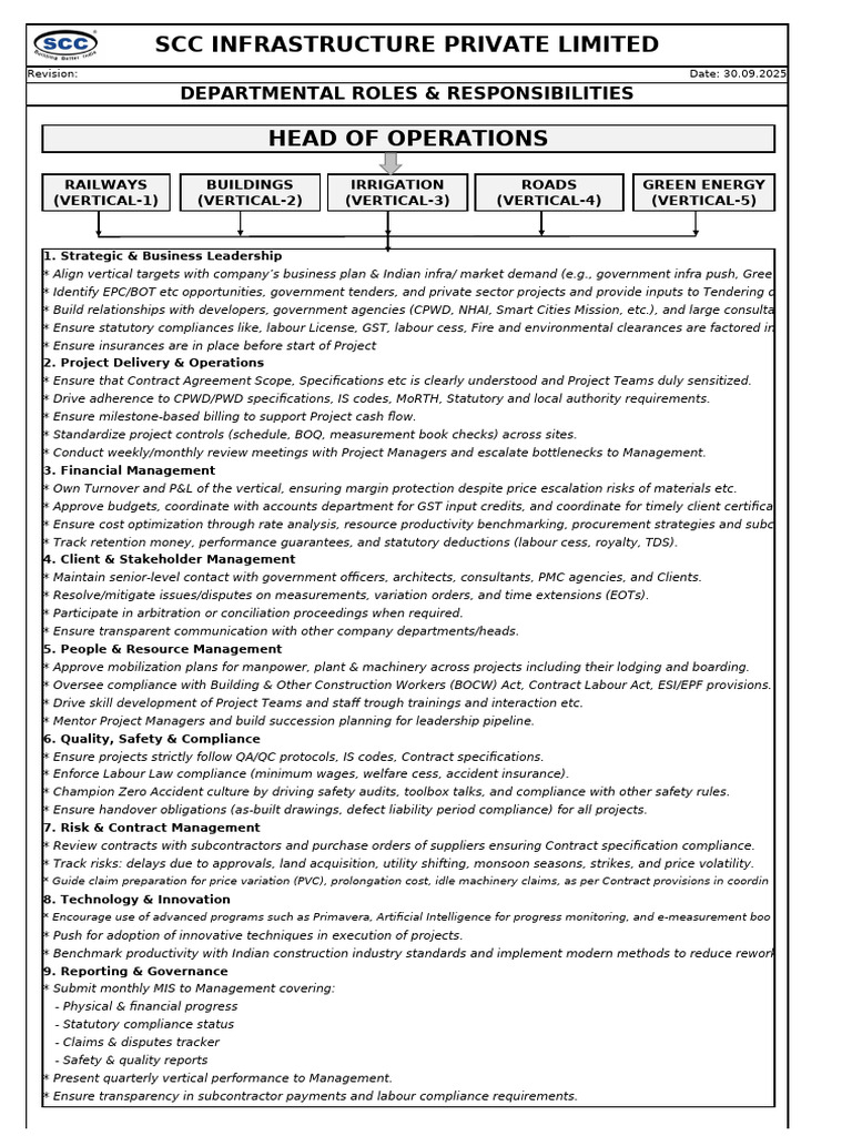 Head of Operations Flowchart | PDF | Regulatory Compliance | Economies
