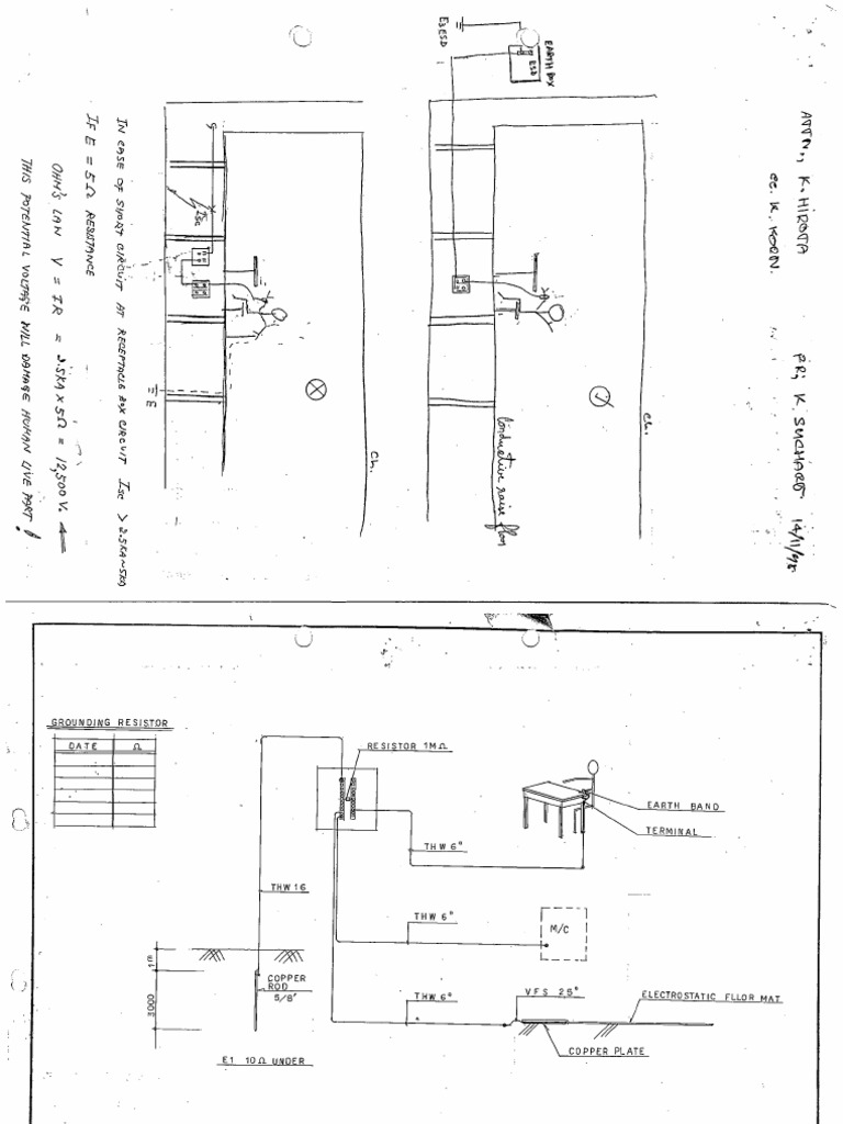 ESD Installation | PDF