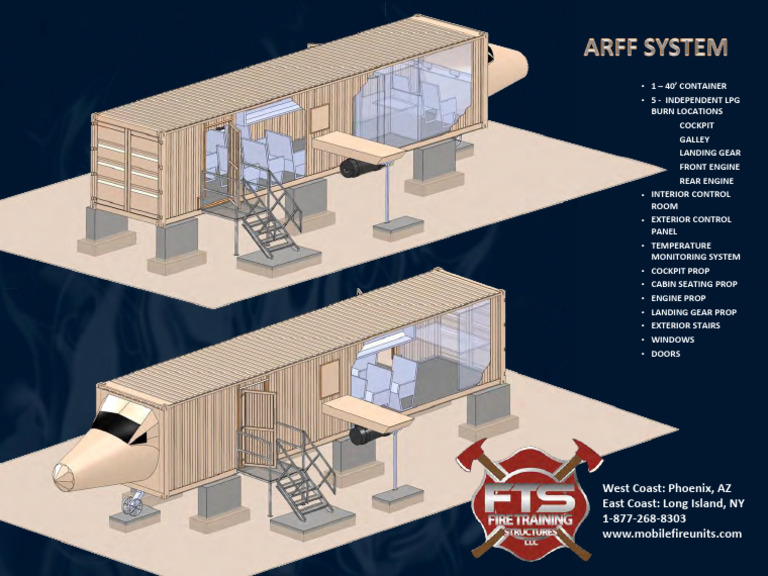 Fire Safety Equipment Overview | PDF