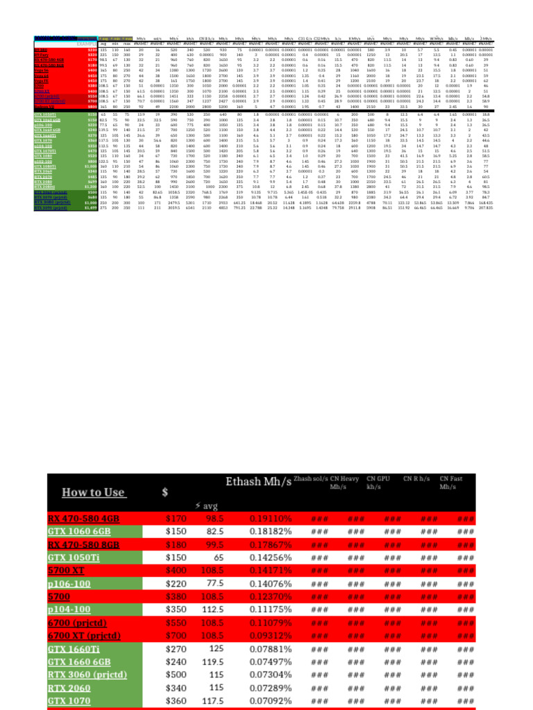2020 GPU Mining Efficiency | PDF