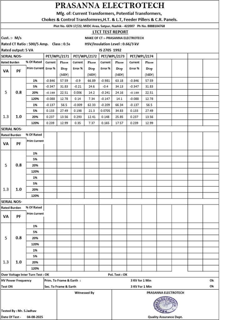 Current Transformer Test Report | PDF | Power (Physics) | Computer ...