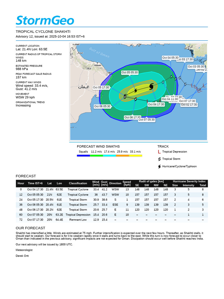 StormGeo Seamec Limited 2025100411 | PDF | Tropical Cyclones | Tropical ...