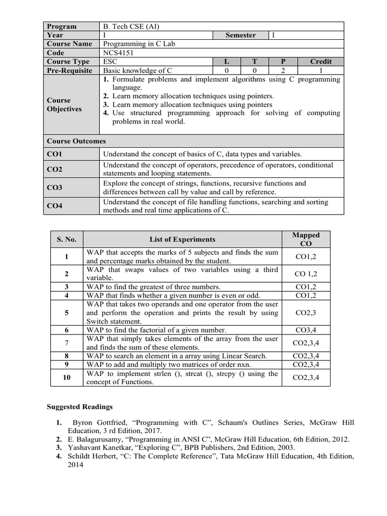Syllabus | PDF | Pointer (Computer Programming) | Computer Engineering