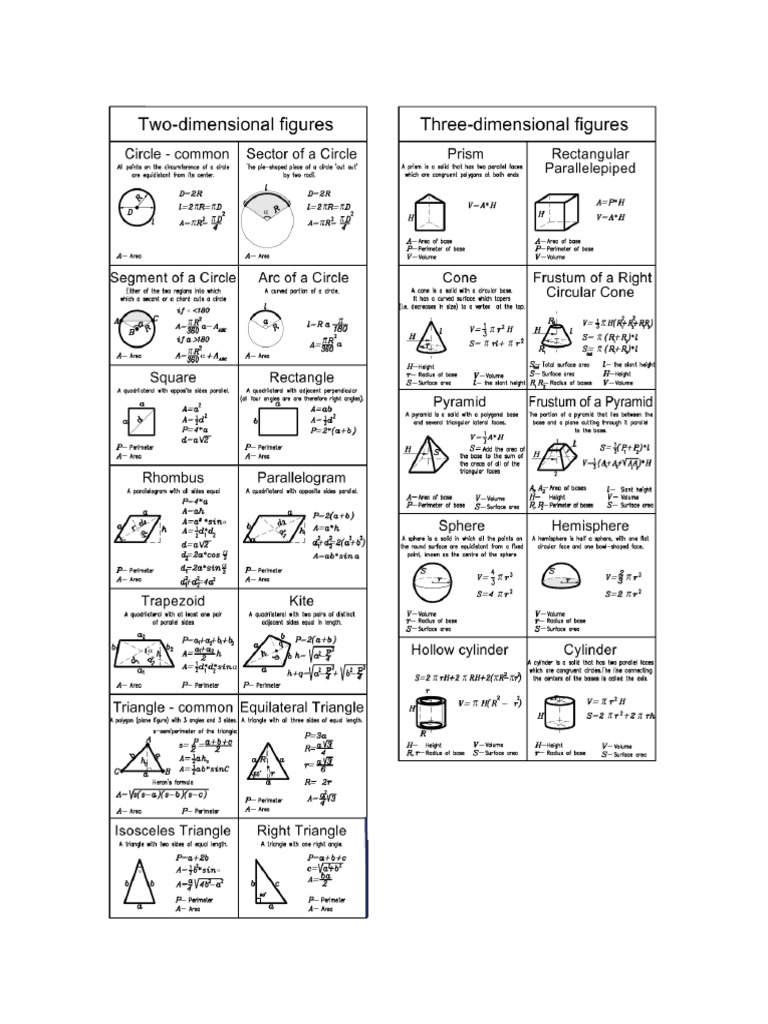 Basic Geometry Formulae | PDF | Circle | Geometric Shapes